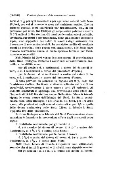 Le assicurazioni sociali pubblicazione della Cassa nazionale per le assicurazioni sociali