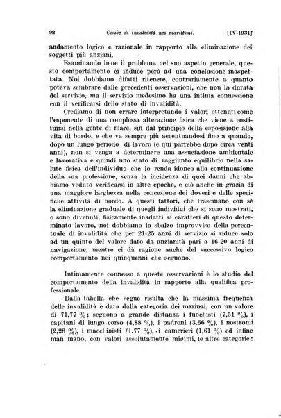 Le assicurazioni sociali pubblicazione della Cassa nazionale per le assicurazioni sociali