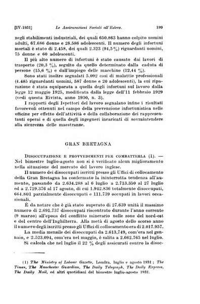 Le assicurazioni sociali pubblicazione della Cassa nazionale per le assicurazioni sociali