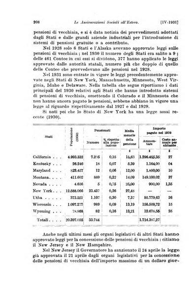 Le assicurazioni sociali pubblicazione della Cassa nazionale per le assicurazioni sociali