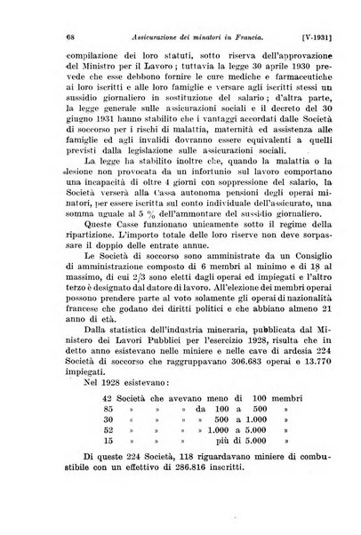 Le assicurazioni sociali pubblicazione della Cassa nazionale per le assicurazioni sociali