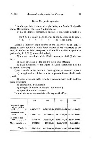 Le assicurazioni sociali pubblicazione della Cassa nazionale per le assicurazioni sociali