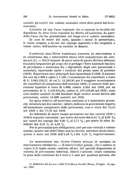 Le assicurazioni sociali pubblicazione della Cassa nazionale per le assicurazioni sociali