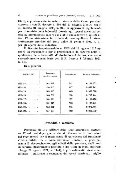 Le assicurazioni sociali pubblicazione della Cassa nazionale per le assicurazioni sociali