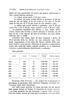 giornale/TO00177273/1932/unico/00000039