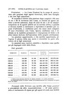 giornale/TO00177273/1932/unico/00000041