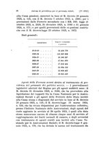 giornale/TO00177273/1932/unico/00000042