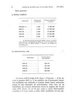 giornale/TO00177273/1932/unico/00000044