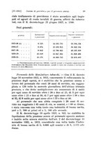 giornale/TO00177273/1932/unico/00000045