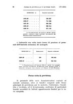 giornale/TO00177273/1932/unico/00000054