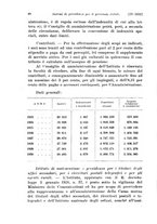 giornale/TO00177273/1932/unico/00000064