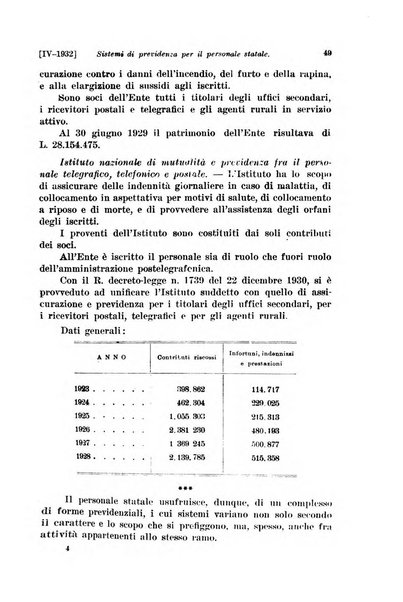 Le assicurazioni sociali pubblicazione della Cassa nazionale per le assicurazioni sociali