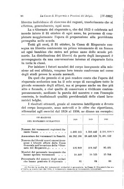 Le assicurazioni sociali pubblicazione della Cassa nazionale per le assicurazioni sociali