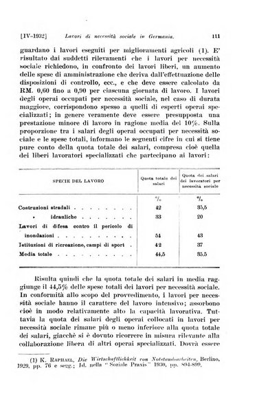 Le assicurazioni sociali pubblicazione della Cassa nazionale per le assicurazioni sociali