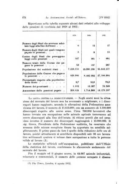 Le assicurazioni sociali pubblicazione della Cassa nazionale per le assicurazioni sociali