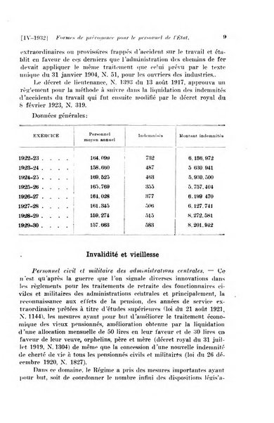 Le assicurazioni sociali pubblicazione della Cassa nazionale per le assicurazioni sociali