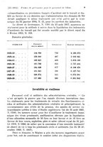 giornale/TO00177273/1932/unico/00000231