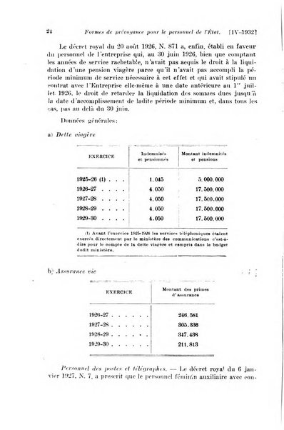 Le assicurazioni sociali pubblicazione della Cassa nazionale per le assicurazioni sociali