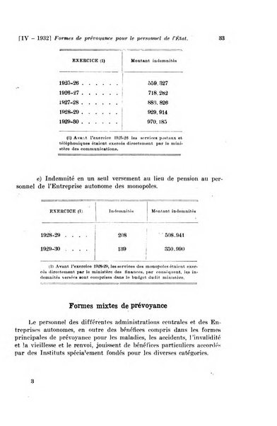 Le assicurazioni sociali pubblicazione della Cassa nazionale per le assicurazioni sociali