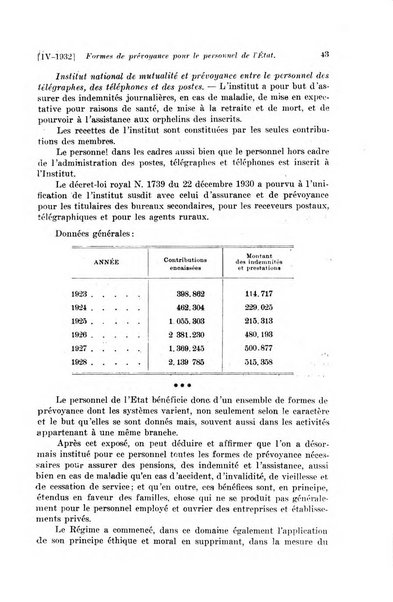 Le assicurazioni sociali pubblicazione della Cassa nazionale per le assicurazioni sociali