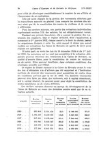 giornale/TO00177273/1932/unico/00000300