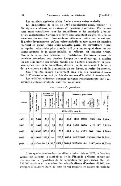 Le assicurazioni sociali pubblicazione della Cassa nazionale per le assicurazioni sociali