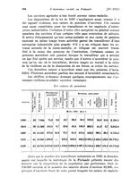 giornale/TO00177273/1932/unico/00000326