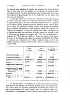 giornale/TO00177273/1932/unico/00000327