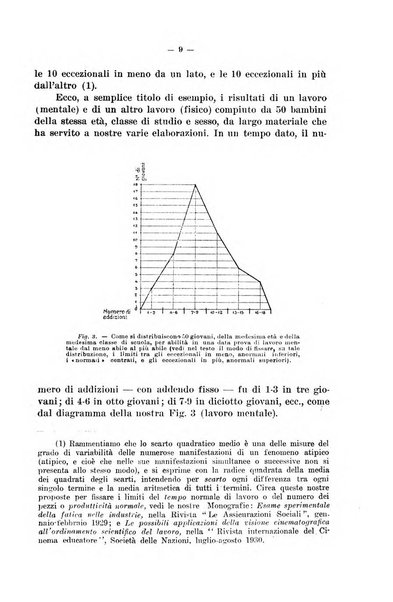 Le assicurazioni sociali pubblicazione della Cassa nazionale per le assicurazioni sociali