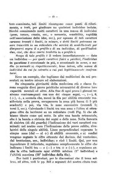 Le assicurazioni sociali pubblicazione della Cassa nazionale per le assicurazioni sociali