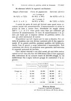 giornale/TO00177273/1932/unico/00000506