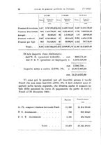 giornale/TO00177273/1932/unico/00000522