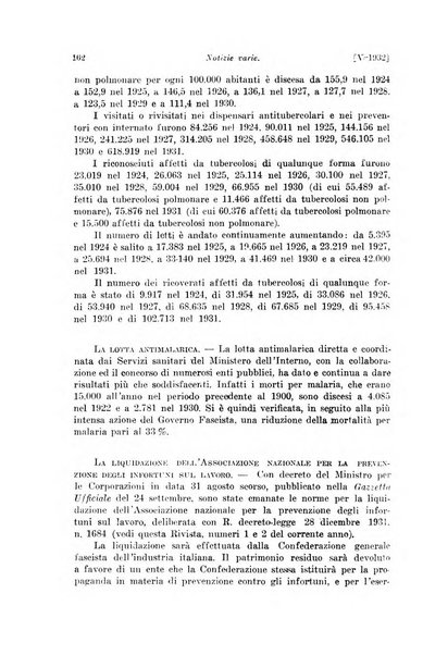 Le assicurazioni sociali pubblicazione della Cassa nazionale per le assicurazioni sociali