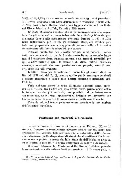 Le assicurazioni sociali pubblicazione della Cassa nazionale per le assicurazioni sociali