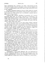 giornale/TO00177273/1932/unico/00000605