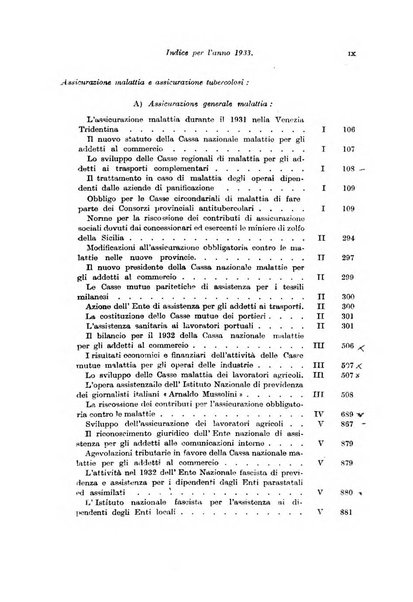 Le assicurazioni sociali pubblicazione della Cassa nazionale per le assicurazioni sociali