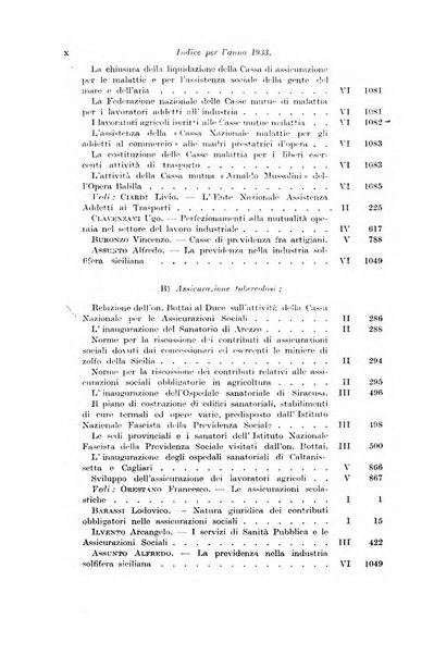 Le assicurazioni sociali pubblicazione della Cassa nazionale per le assicurazioni sociali