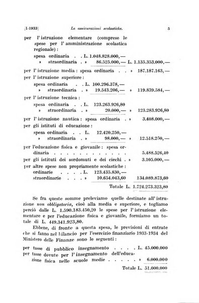 Le assicurazioni sociali pubblicazione della Cassa nazionale per le assicurazioni sociali