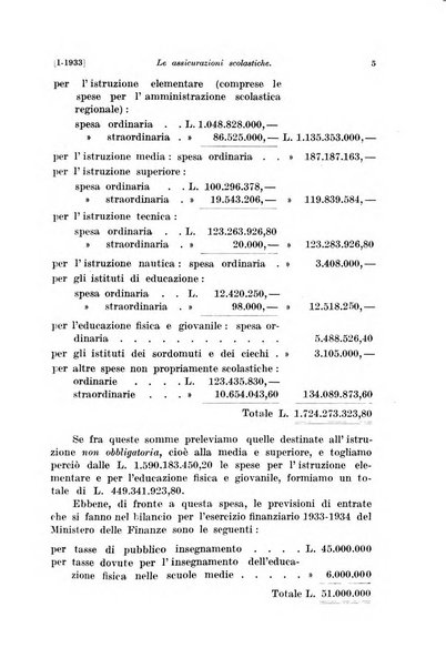 Le assicurazioni sociali pubblicazione della Cassa nazionale per le assicurazioni sociali