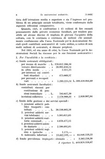 Le assicurazioni sociali pubblicazione della Cassa nazionale per le assicurazioni sociali