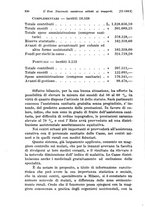 giornale/TO00177273/1933/unico/00000294
