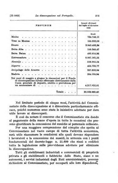 Le assicurazioni sociali pubblicazione della Cassa nazionale per le assicurazioni sociali