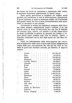 giornale/TO00177273/1933/unico/00000344