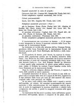 giornale/TO00177273/1933/unico/00000352