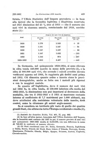 Le assicurazioni sociali pubblicazione della Cassa nazionale per le assicurazioni sociali