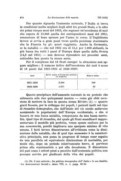 Le assicurazioni sociali pubblicazione della Cassa nazionale per le assicurazioni sociali