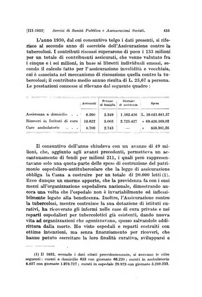 Le assicurazioni sociali pubblicazione della Cassa nazionale per le assicurazioni sociali