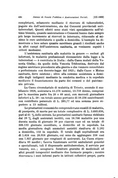 Le assicurazioni sociali pubblicazione della Cassa nazionale per le assicurazioni sociali