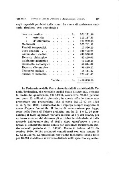 Le assicurazioni sociali pubblicazione della Cassa nazionale per le assicurazioni sociali