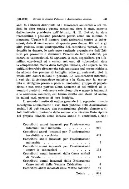 Le assicurazioni sociali pubblicazione della Cassa nazionale per le assicurazioni sociali